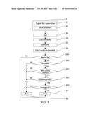 COMPUTER PROTECTION AGAINST MALWARE AFFECTION diagram and image