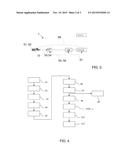 BOOT MECHANISMS FOR BRING YOUR OWN MANAGEMENT diagram and image