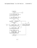 METHOD AND APPARATUS FOR OBTAINING SENSING DATA diagram and image