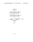 METHOD AND APPARATUS FOR OBTAINING SENSING DATA diagram and image