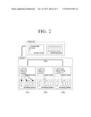 OBJECT TRACKING APPARATUS AND METHOD THEREOF diagram and image