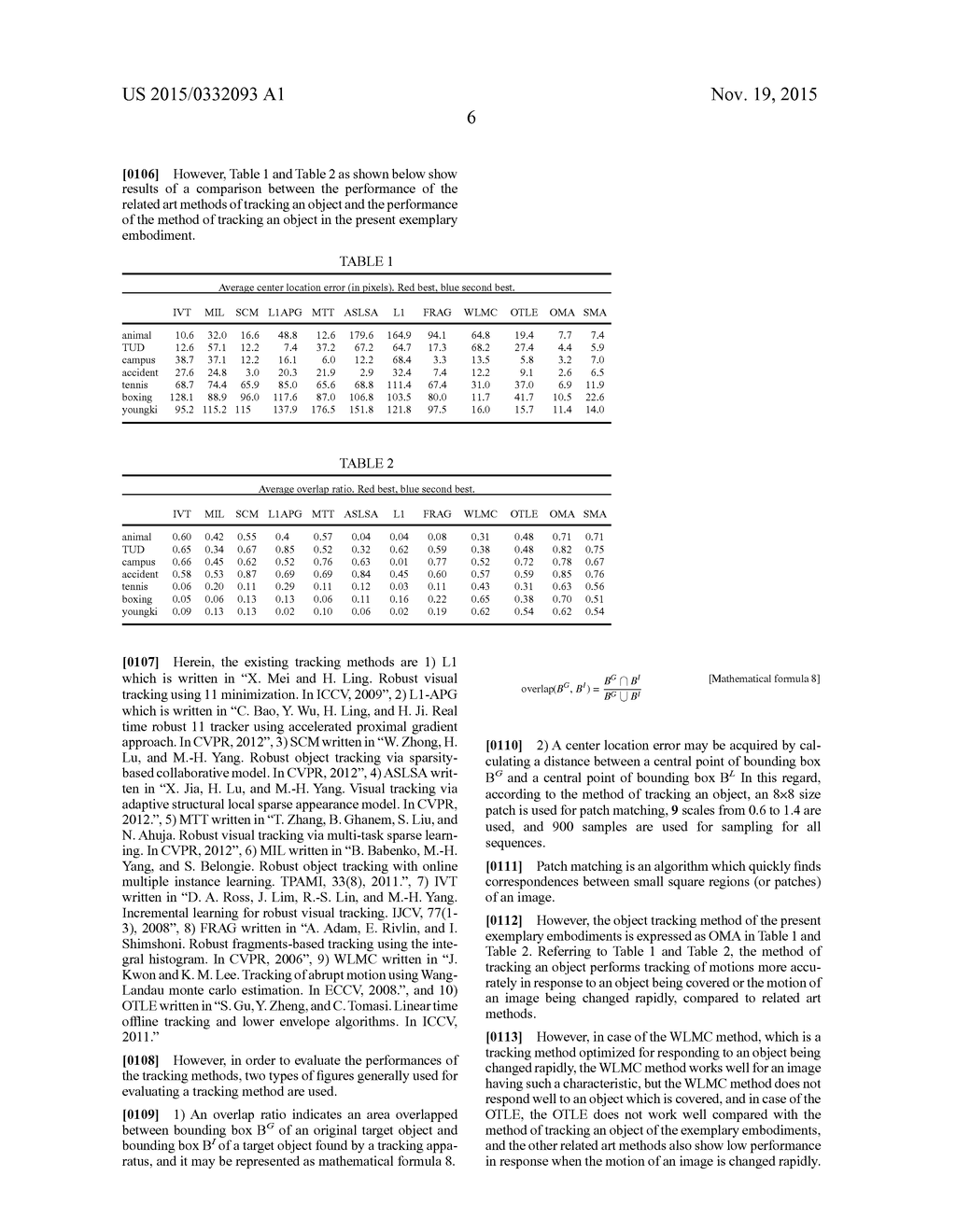 OBJECT TRACKING APPARATUS AND METHOD THEREOF - diagram, schematic, and image 16