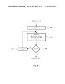 METHOD FOR TRANSFORMING AN IMAGE DESCRIPTOR BASED ON A GRADIENT HISTOGRAM     AND RELATIVE IMAGE PROCESSING APPARATUS diagram and image