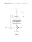 METHOD FOR TRANSFORMING AN IMAGE DESCRIPTOR BASED ON A GRADIENT HISTOGRAM     AND RELATIVE IMAGE PROCESSING APPARATUS diagram and image