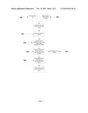NETWORK-IMPLEMENTED METHODS AND SYSTEMS FOR AUTHENTICATING A PAPER     FINANCIAL INSTRUMENT diagram and image