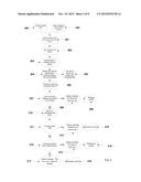 NETWORK-IMPLEMENTED METHODS AND SYSTEMS FOR AUTHENTICATING A PAPER     FINANCIAL INSTRUMENT diagram and image