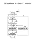 IMAGE PROCESSING APPARATUS AND IMAGE PROCESSING METHOD diagram and image