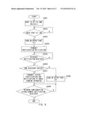 IMAGE FORMING SYSTEM, NETWORK MANAGEMENT DEVICE, AND NETWORK MANAGEMENT     METHOD diagram and image