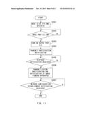 IMAGE FORMING SYSTEM, NETWORK MANAGEMENT DEVICE, AND NETWORK MANAGEMENT     METHOD diagram and image