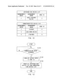 IMAGE FORMING SYSTEM, NETWORK MANAGEMENT DEVICE, AND NETWORK MANAGEMENT     METHOD diagram and image