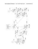 SYSTEMS AND METHODS FOR EXPERT SYSTEMS FOR WELL COMPLETION USING BAYESIAN     DECISION NETWORKS diagram and image