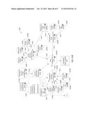 SYSTEMS AND METHODS FOR EXPERT SYSTEMS FOR WELL COMPLETION USING BAYESIAN     DECISION NETWORKS diagram and image