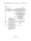 NUMERICAL GRAPHICAL FLOW DIAGRAM CONVERSION AND COMPARISON diagram and image