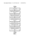 FACILITATING PERFORMANCE MONITORING FOR PERIODICALLY SCHEDULED WORKFLOWS diagram and image