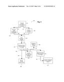 System for Remote Management of Residential Property Service Providers and     Property Managers diagram and image