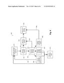 System for Remote Management of Residential Property Service Providers and     Property Managers diagram and image