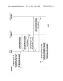 MERGER AND ACQUISITION FOR ACCEPTING AND DECLINING PARTS OF A MEETING diagram and image