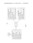 SELECTION OF MERCHANT AND DEVICE SPECIFIC PAYMENT FLOW diagram and image