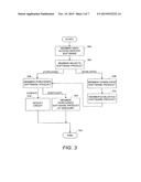 System And Method For The Distribution Of Software Products diagram and image