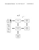 TOKENIZATION OF USER ACCOUNTS FOR DIRECT PAYMENT AUTHORIZATION CHANNEL diagram and image