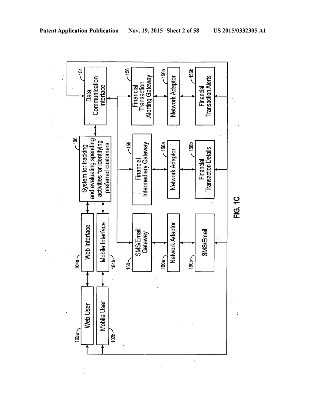 SYSTEM AND METHOD FOR IDENTIFYING PREFERRED CUSTOMERS AND PROVIDING     INDIVIDUALIZED LOYALTY CAMPAIGNS - diagram, schematic, and image 03