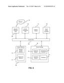 System and Method for Providing Advertising Slots Before Hyperlink     Destination diagram and image