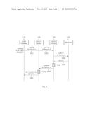 TECHNOLOGY OF ASSISTING CONTEXT BASED SERVICE diagram and image