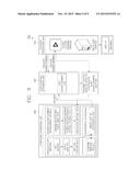 METHOD, APPARATUS, AND COMPUTER PROGRAM FOR PROVIDING SUB-CONTENT WHILE     PROVIDING ONLINE CONTENT diagram and image