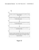 MARGIN REQUIREMENT DETERMINATION AND MODELING FOR CLEARED CREDIT diagram and image