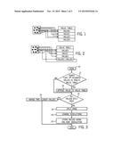 Degradation Coverage-Based Anti-Aliasing diagram and image