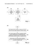 IMAGE PROCESSING METHOD FOR DYNAMICALLY ADJUSTING LUMINANCE AND CONTRAST     OF IMAGE diagram and image