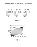 IMAGE PROCESSING METHOD FOR DYNAMICALLY ADJUSTING LUMINANCE AND CONTRAST     OF IMAGE diagram and image