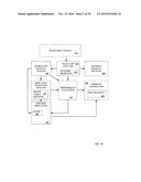 Stereoscopic Image Capture with Performance Outcome Prediction in Sporting     Environments diagram and image