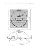 Stereoscopic Image Capture with Performance Outcome Prediction in Sporting     Environments diagram and image