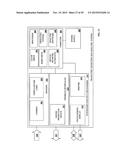 Stereoscopic Image Capture with Performance Outcome Prediction in Sporting     Environments diagram and image