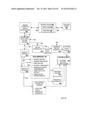 Stereoscopic Image Capture with Performance Outcome Prediction in Sporting     Environments diagram and image