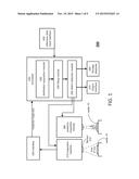 SYSTEM, A METHOD AND A COMPUTER PROGRAM PRODUCT FOR FITTING BASED DEFECT     DETECTION diagram and image