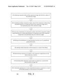 SYSTEM, A METHOD AND A COMPUTER PROGRAM PRODUCT FOR FITTING BASED DEFECT     DETECTION diagram and image