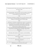 SYSTEM, A METHOD AND A COMPUTER PROGRAM PRODUCT FOR FITTING BASED DEFECT     DETECTION diagram and image