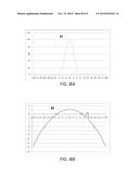 SYSTEM, A METHOD AND A COMPUTER PROGRAM PRODUCT FOR FITTING BASED DEFECT     DETECTION diagram and image