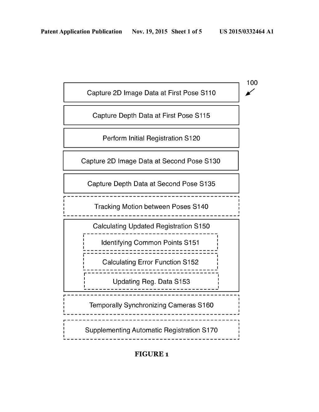 METHODS FOR AUTOMATIC REGISTRATION OF 3D IMAGE DATA - diagram, schematic, and image 02