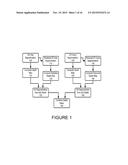 Orthogonal and Collaborative Disparity Decomposition diagram and image