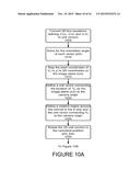 Orthogonal and Collaborative Disparity Decomposition diagram and image