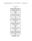 Orthogonal and Collaborative Disparity Decomposition diagram and image