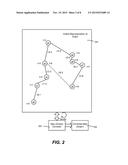 FAST SOLVING FOR LOOP CLOSURE diagram and image