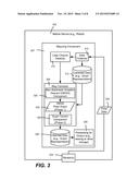 FAST SOLVING FOR LOOP CLOSURE diagram and image