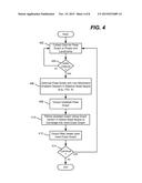 FAST SOLVING FOR LOOP CLOSURE diagram and image