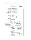 FAST SOLVING FOR LOOP CLOSURE diagram and image