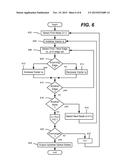 FAST SOLVING FOR LOOP CLOSURE diagram and image