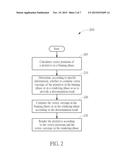 GRAPHICS PROCESSING METHOD AND GRAPHICS PROCESSING APPARATUS diagram and image